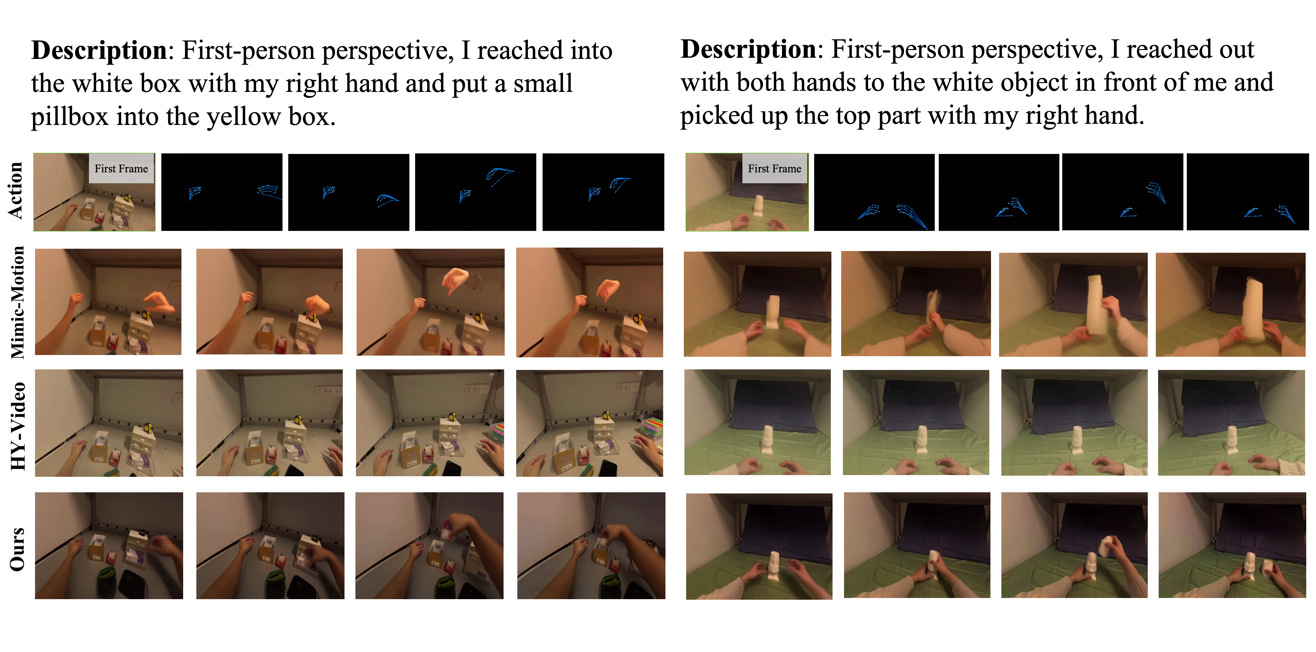 Hand Control Qualitative Results